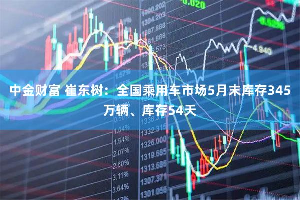 中金财富 崔东树：全国乘用车市场5月末库存345万辆、库存54天