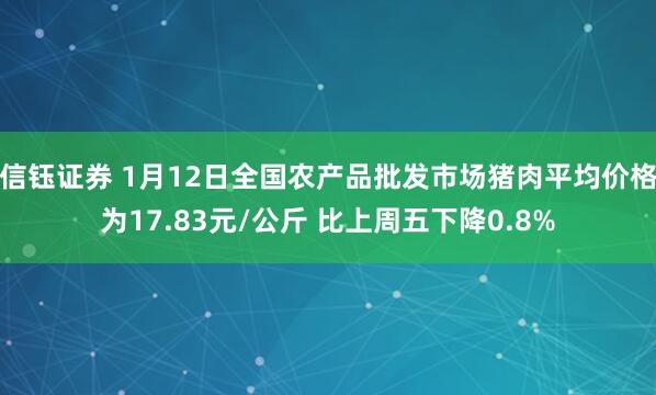 信钰证券 1月12日全国农产品批发市场猪肉平均价格为17.83元/公斤 比上周五下降0.8%
