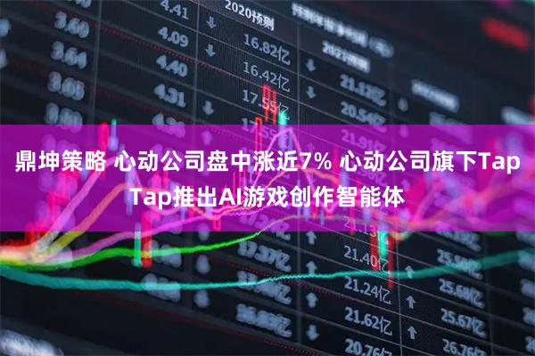 鼎坤策略 心动公司盘中涨近7% 心动公司旗下TapTap推出AI游戏创作智能体